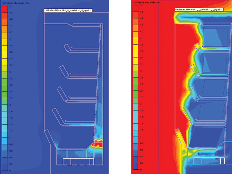 Mechanical Engineering — CFD Fridge